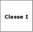 Classe I
